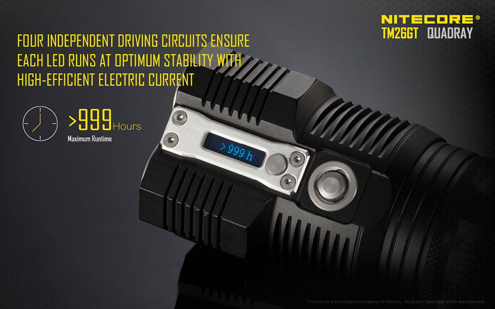 Nitecore TM26GT 5