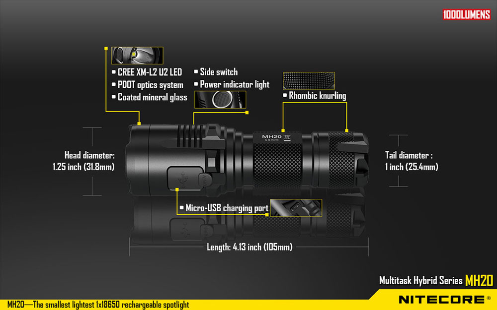 Nitecore MH20 12