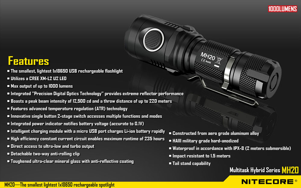 Nitecore MH20 14