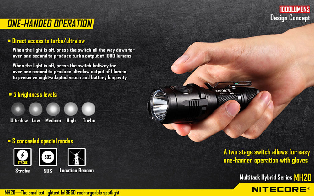 Nitecore MH20 6