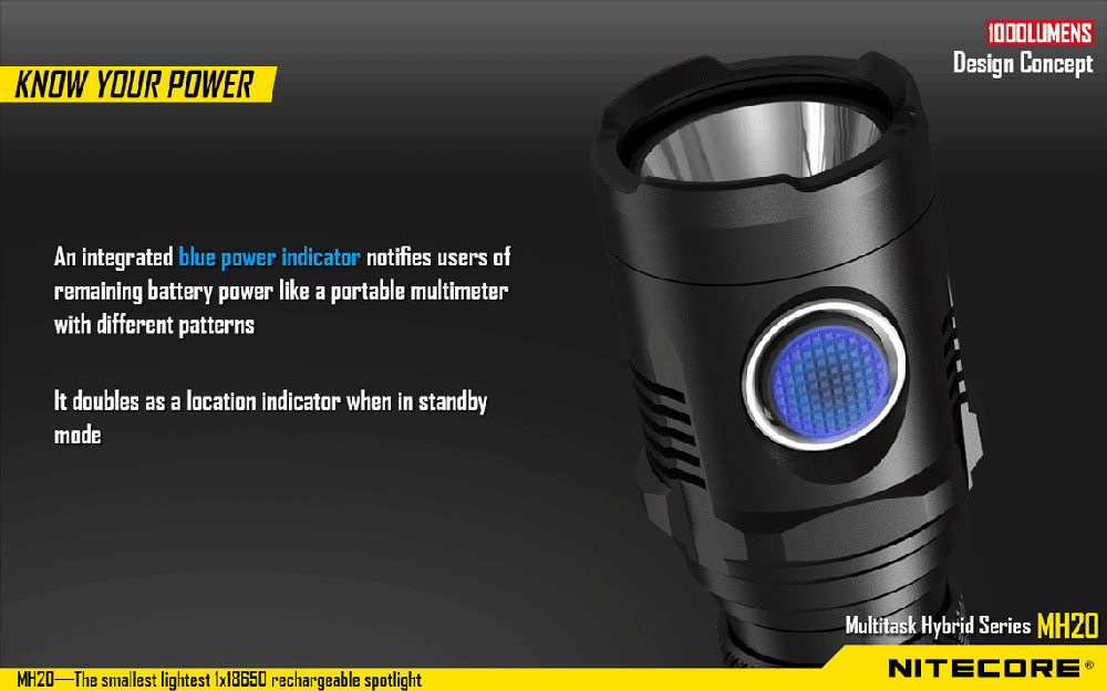 Nitecore MH20 7