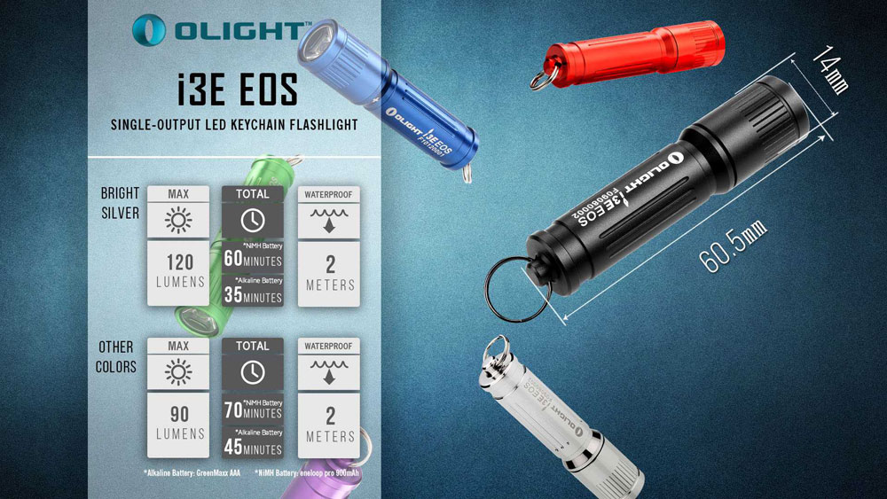 Olight i3E EOS 2