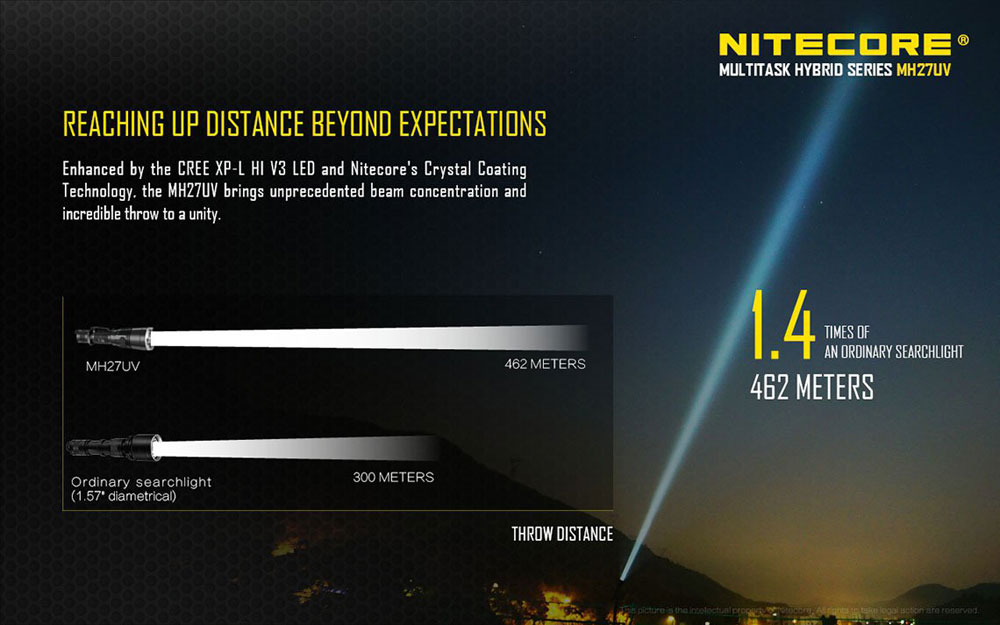 Nitecore MH27UV 6