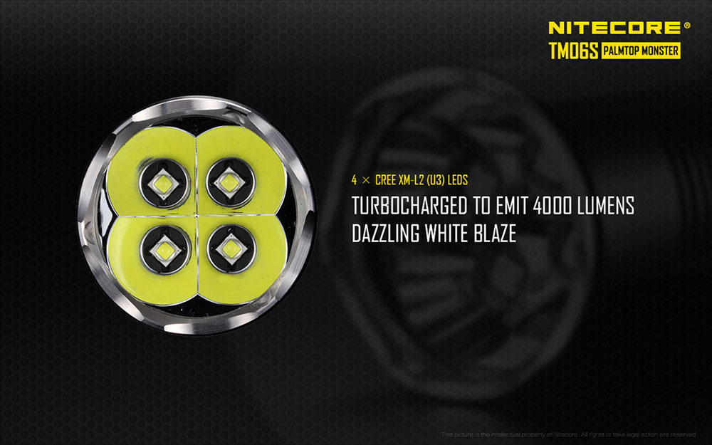 Nitecore TM06S 3