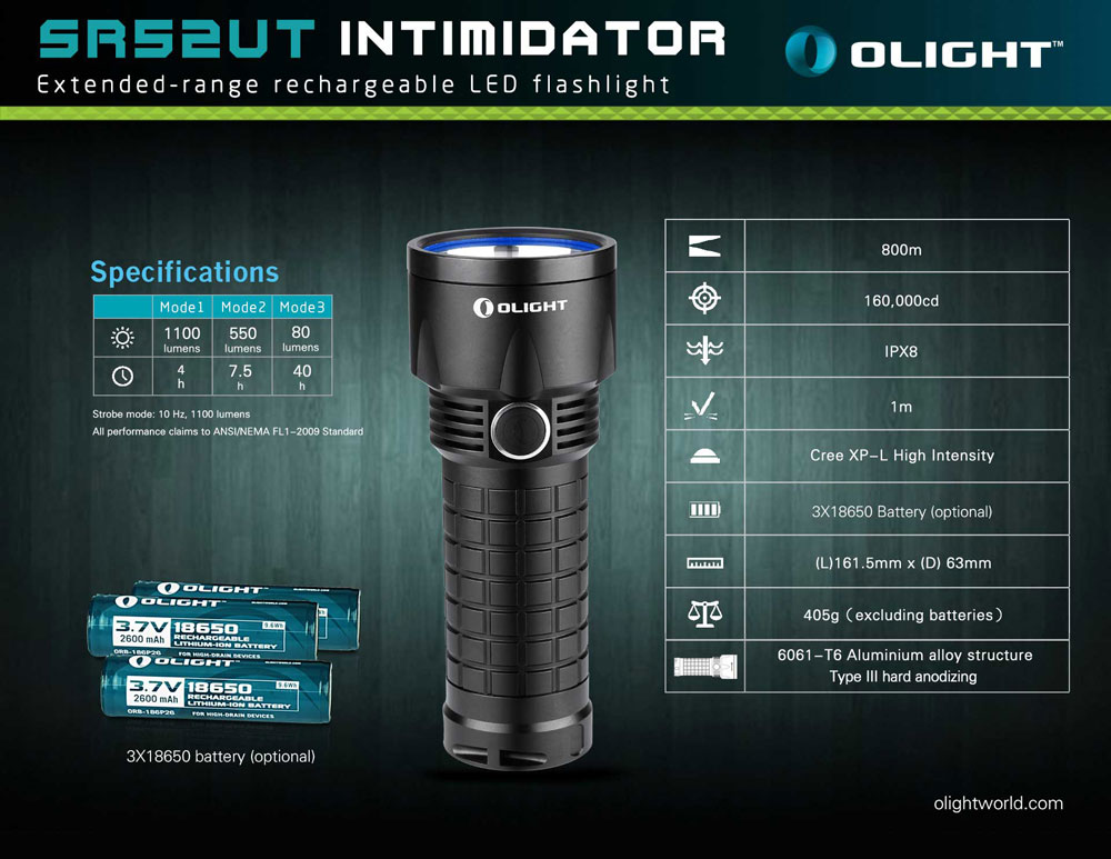 Olight SR52UT Intimidator 11