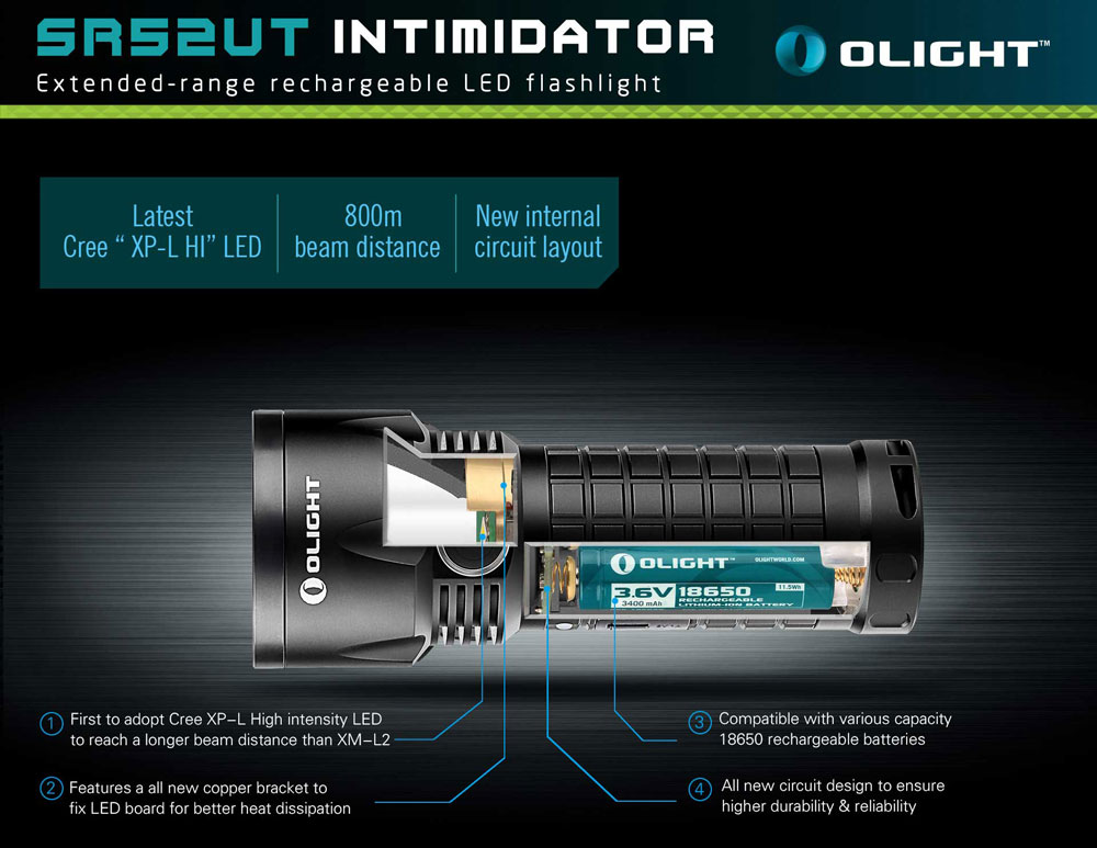 Olight SR52UT Intimidator 4