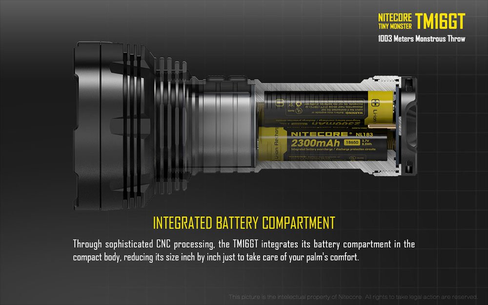 Nitecore TM16GT 5