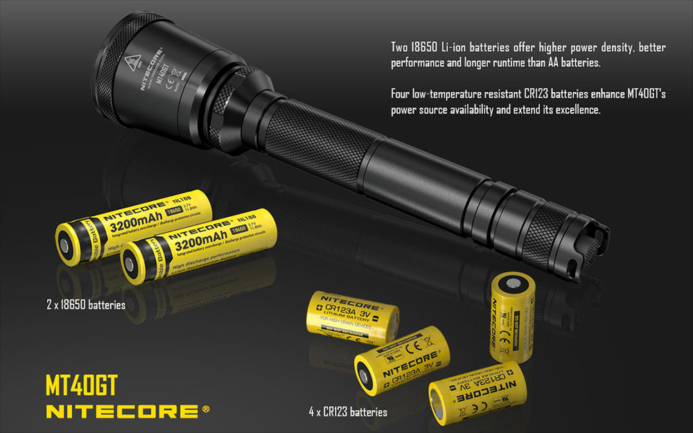 Nitecore MT40GT 9