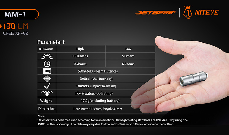 JETBeam Mini-1 13