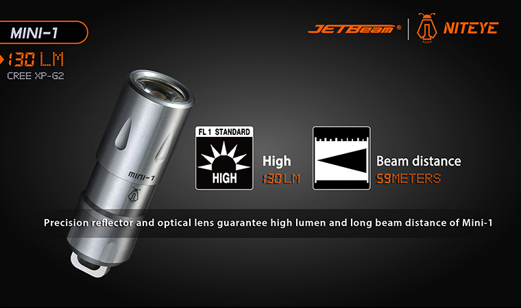 JETBeam Mini-1 5