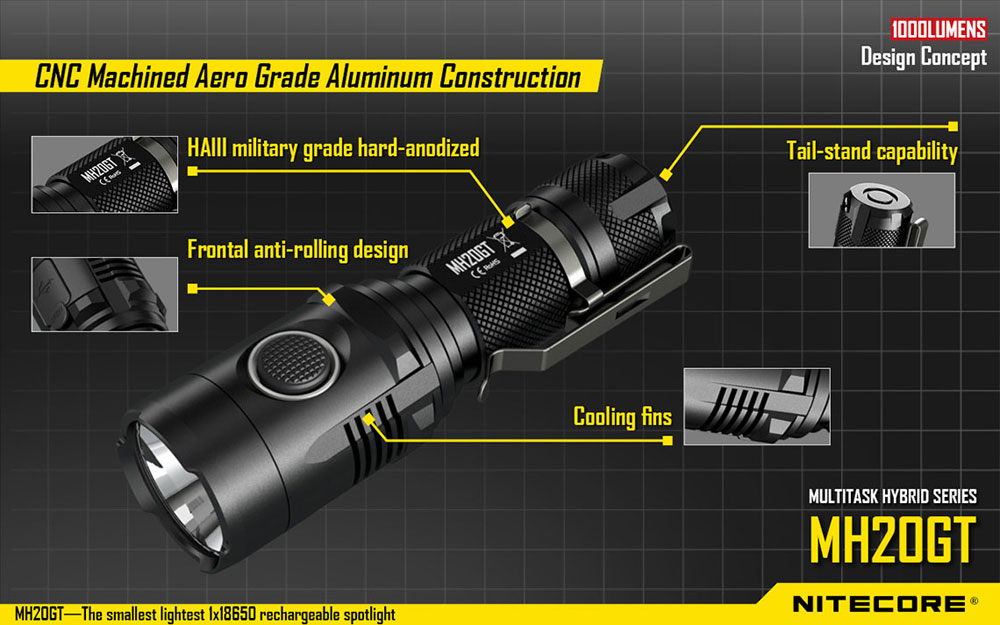 Nitecore MH20GT 10