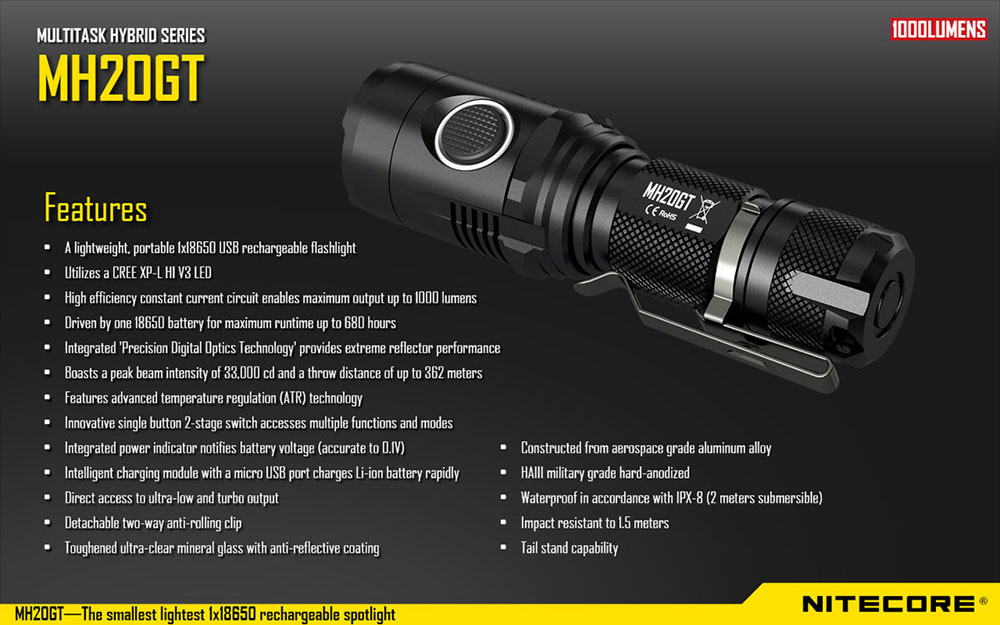 Nitecore MH20GT 14