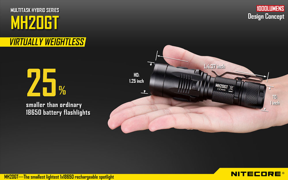 Nitecore MH20GT 6