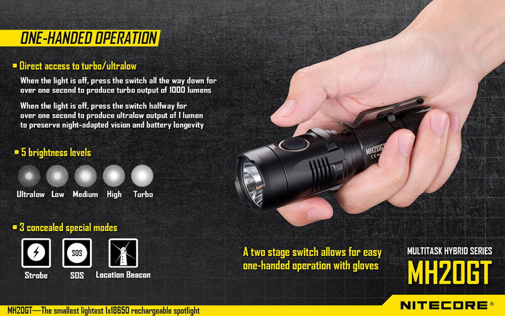 Nitecore MH20GT 8