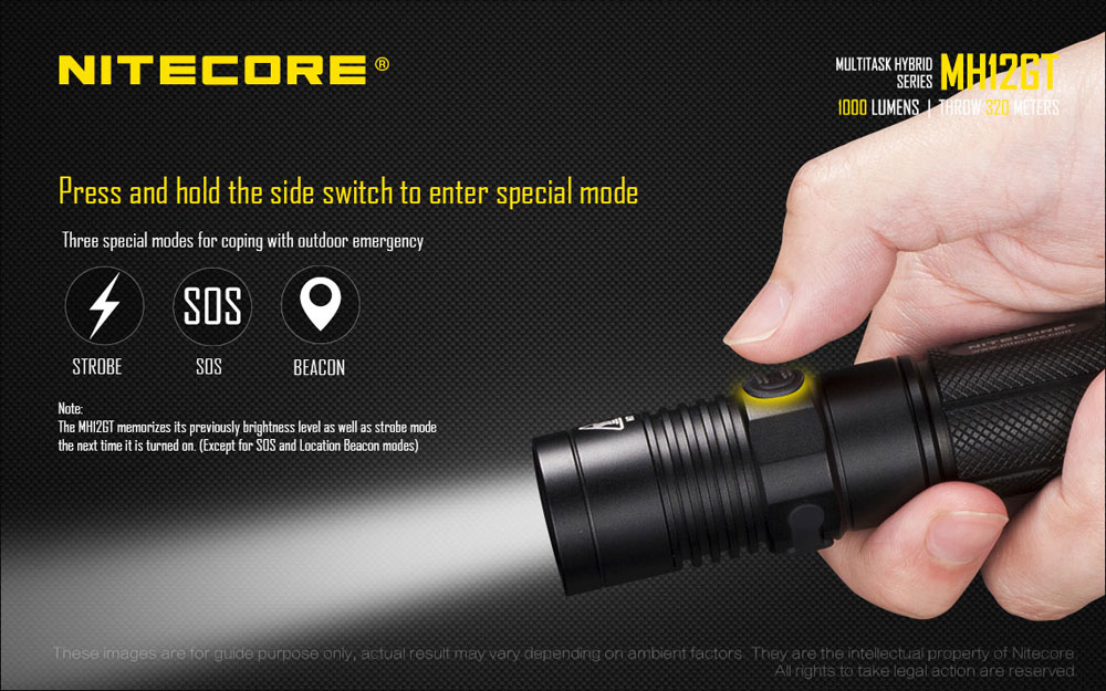 Nitecore MH12GT 10