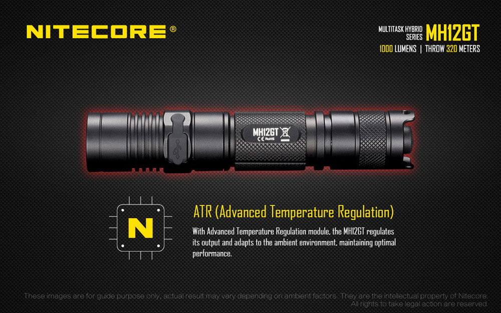 Nitecore MH12GT 13