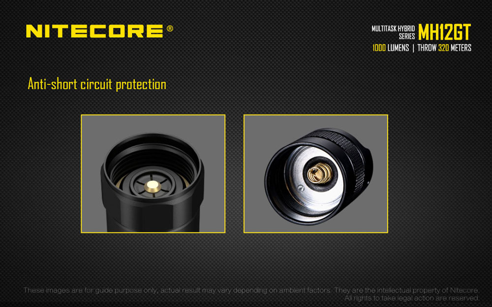 Nitecore MH12GT 15