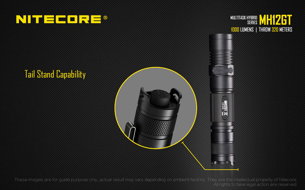 Nitecore MH12GT 20