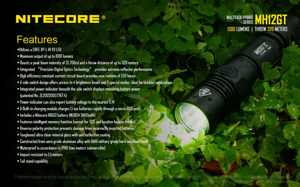 Nitecore MH12GT 23