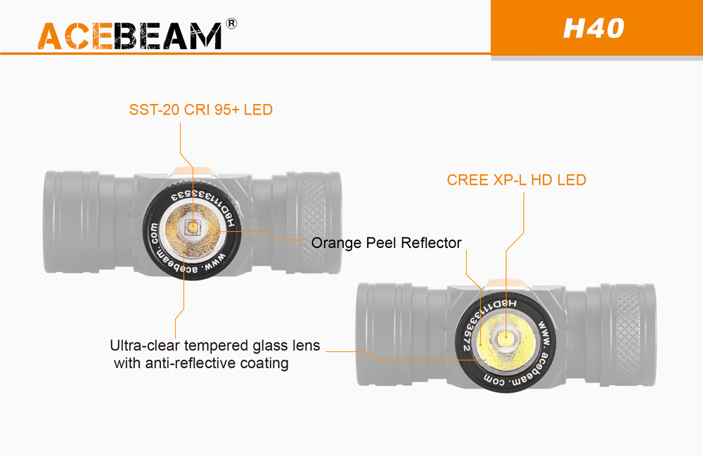 Acebeam H40 3