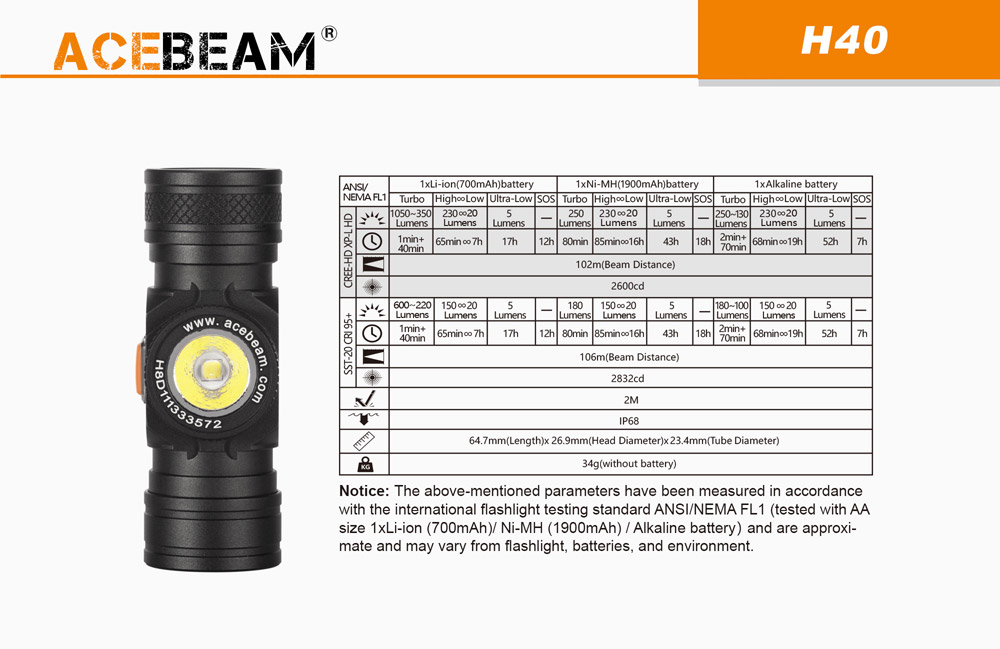 Acebeam H40 8