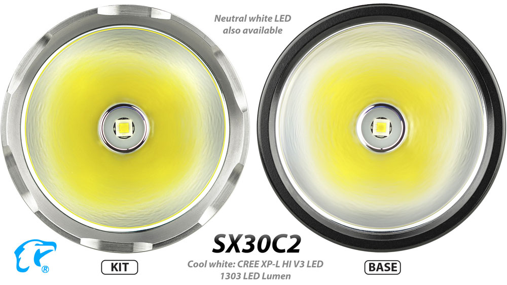 EagleTac SX30C2 3