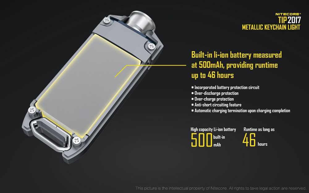 Nitecore TIP 2017 15