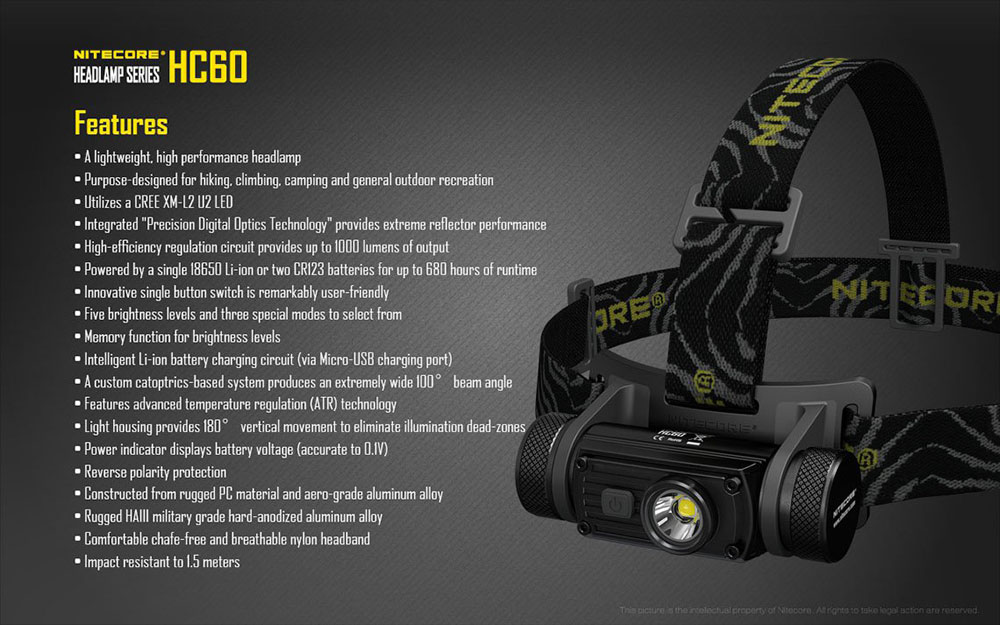 Nitecore HC60 20