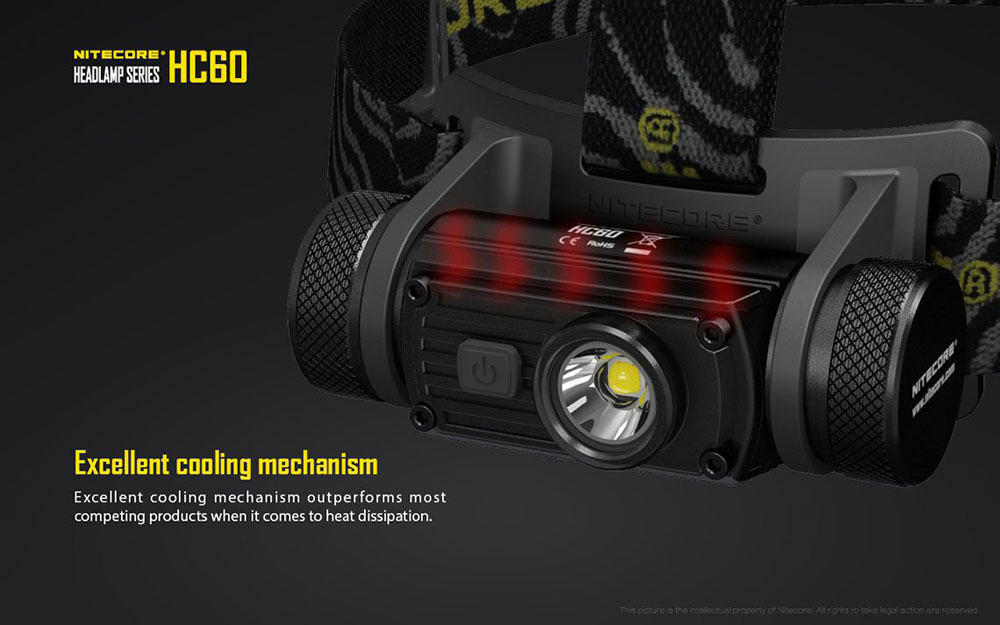 Nitecore HC60 8