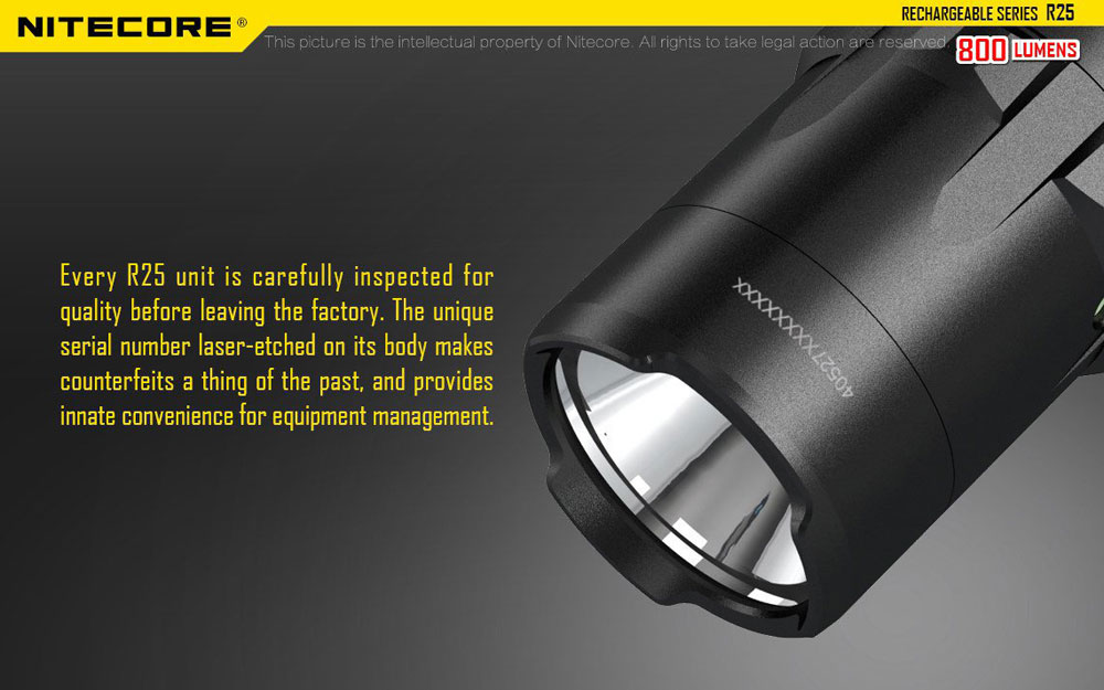 Nitecore R25 20