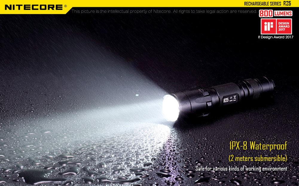 Nitecore R25 21