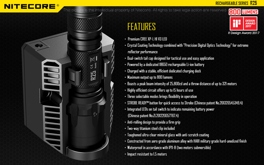 Nitecore R25 24