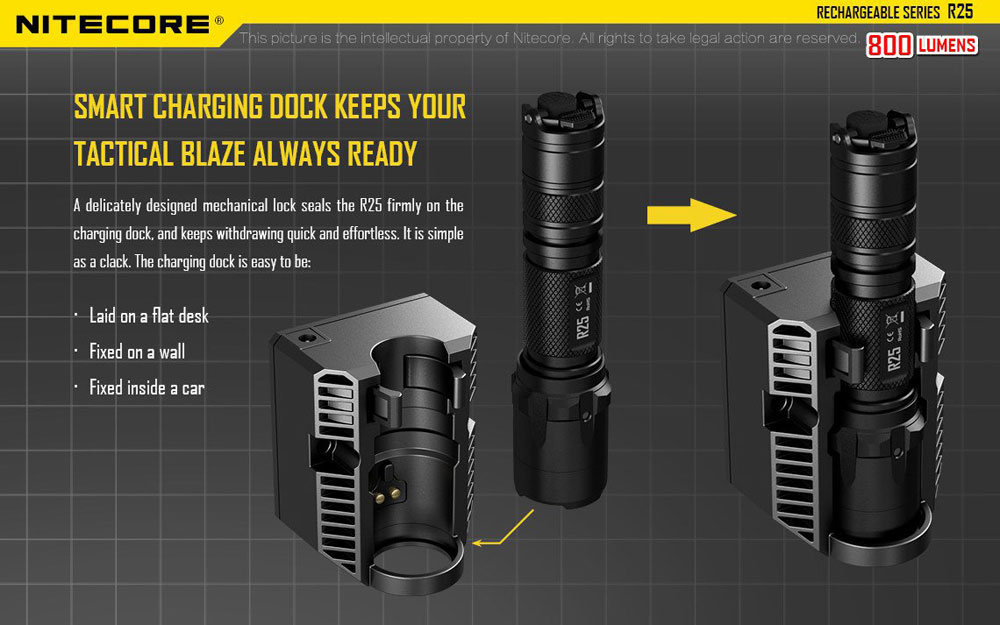 Nitecore R25 3