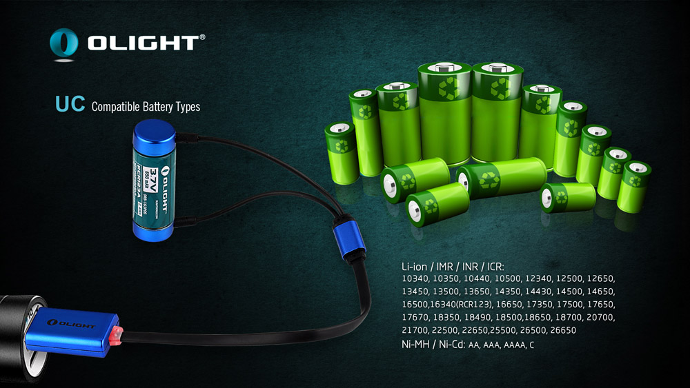 Olight UC 2