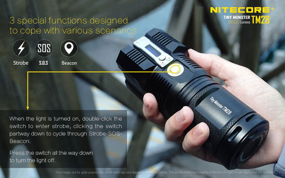 Nitecore TM28 11