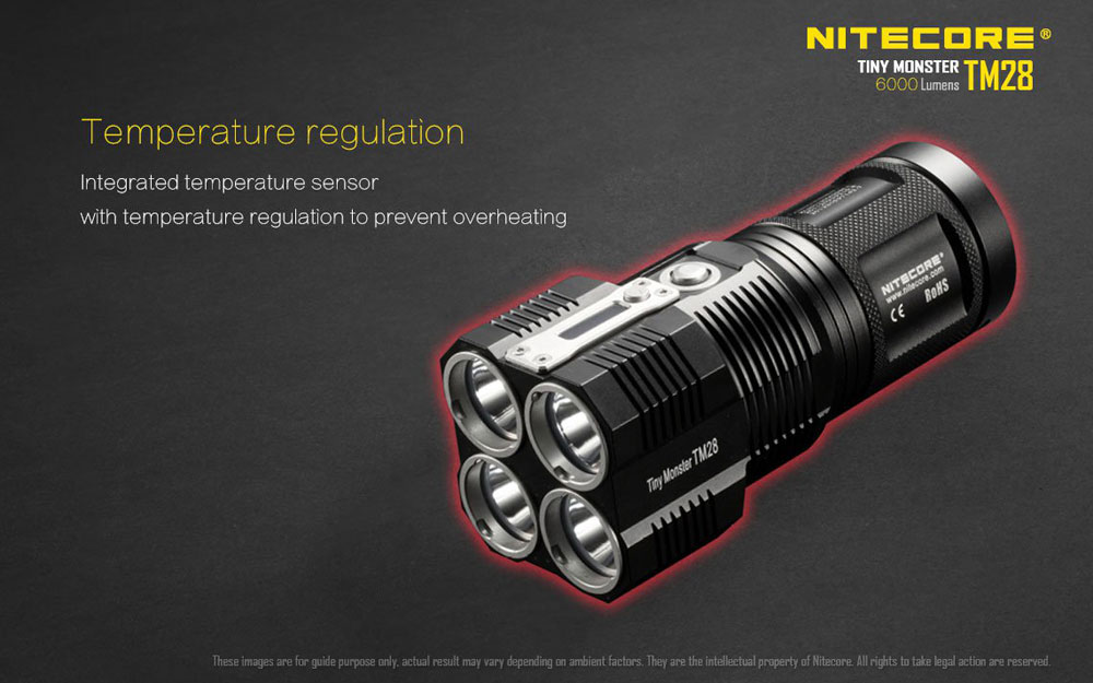 Nitecore TM28 13