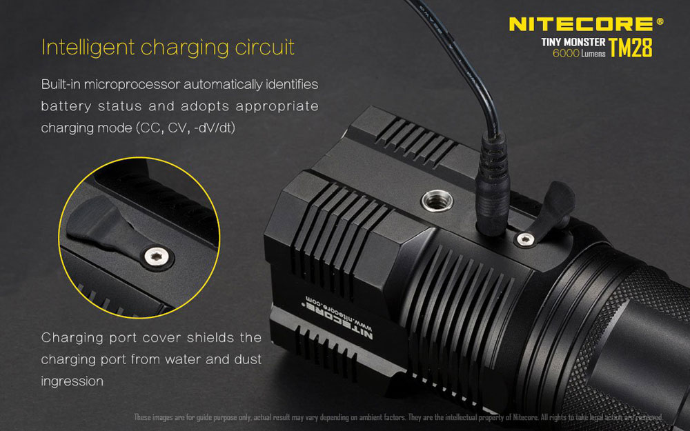 Nitecore TM28 14