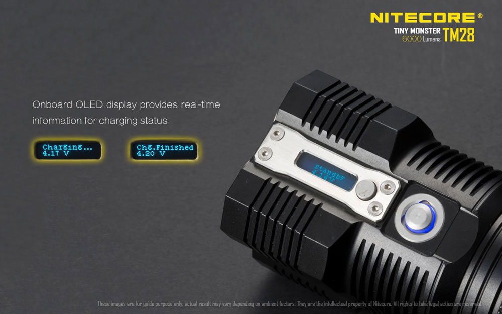 Nitecore TM28 15