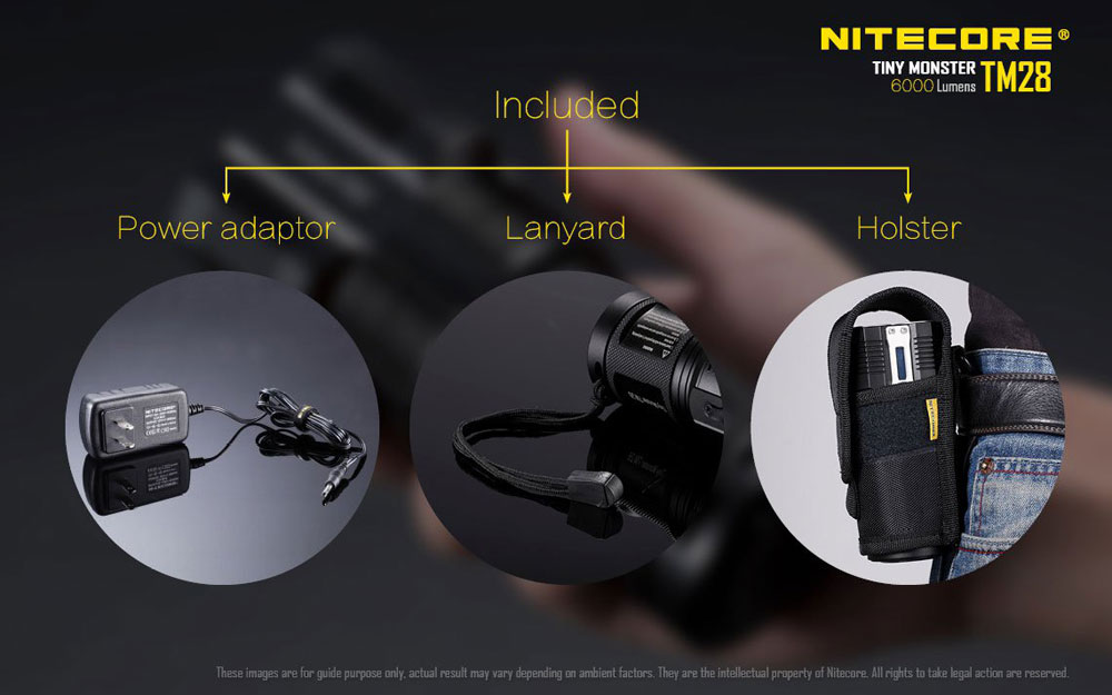 Nitecore TM28 20