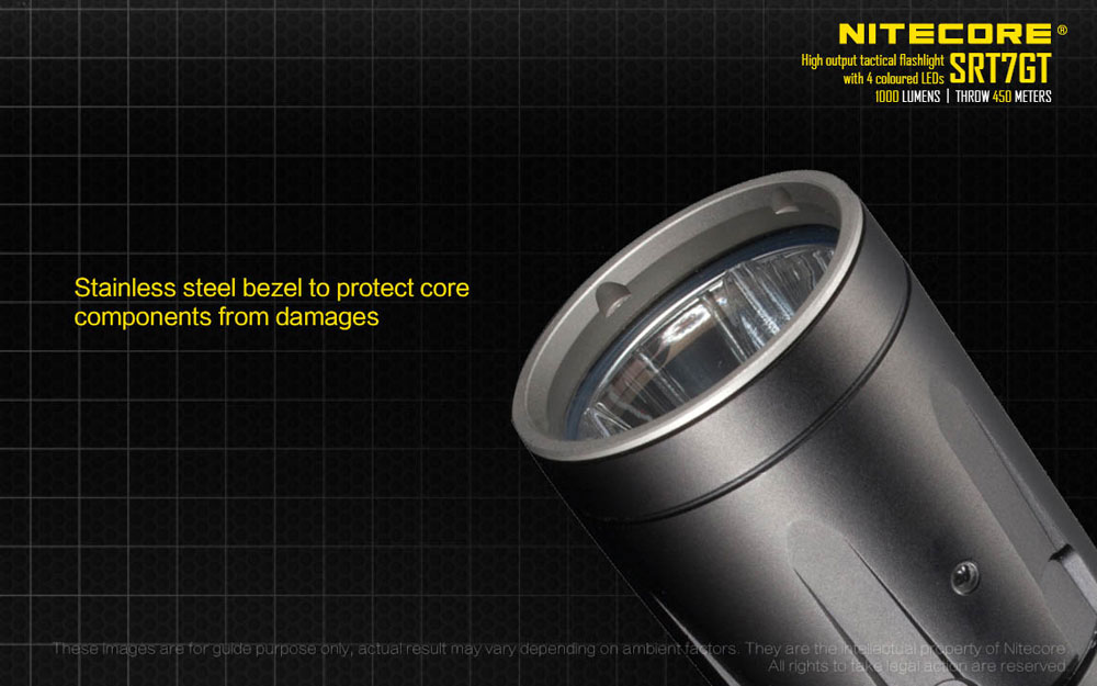 Nitecore SRT7GT 13