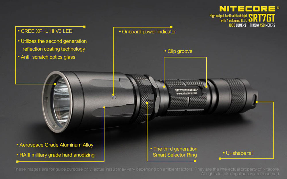 Nitecore SRT7GT 19