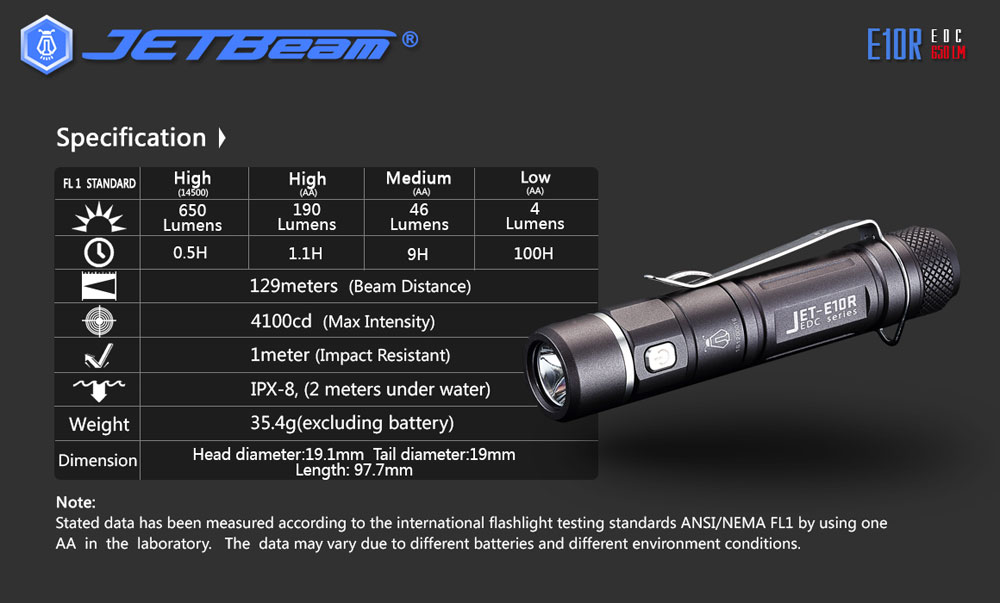 JETBeam E10R 19