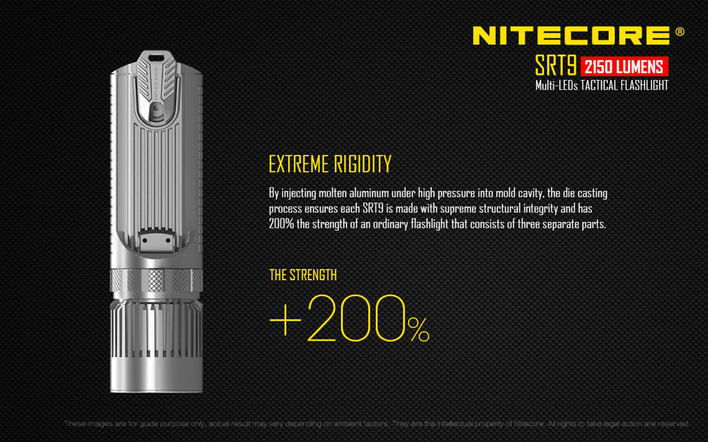 Nitecore SRT9 10