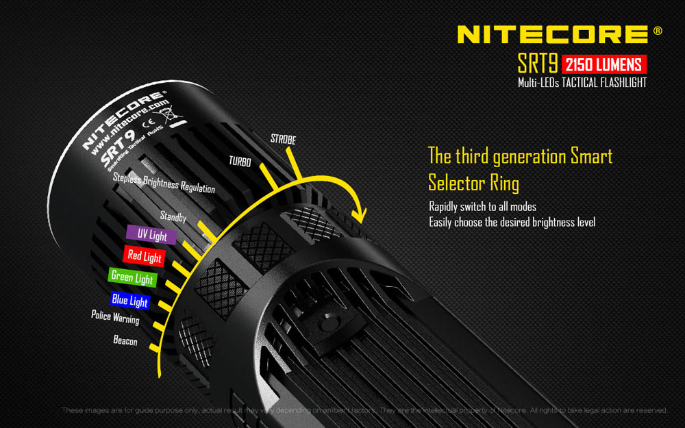 Nitecore SRT9 15