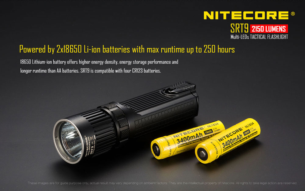 Nitecore SRT9 16