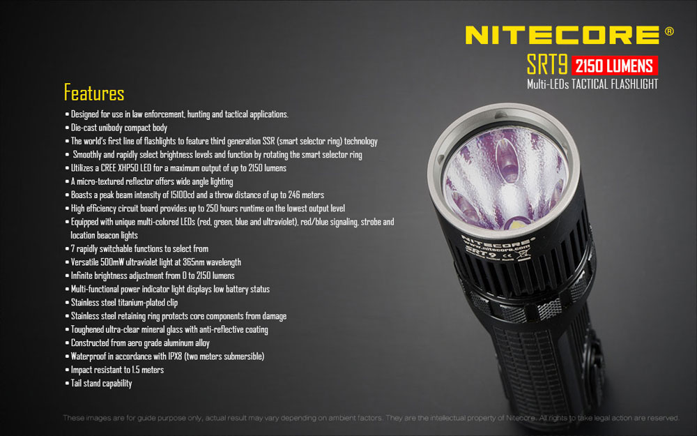 Nitecore SRT9 21