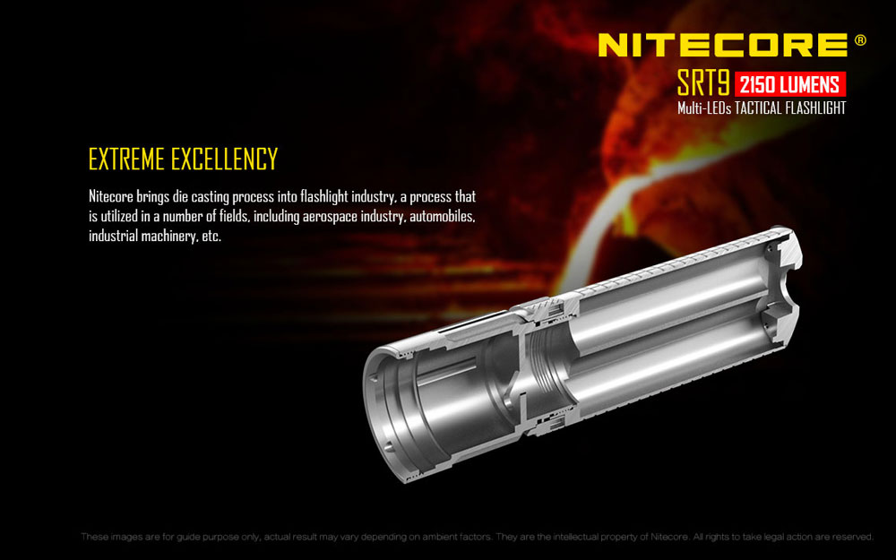 Nitecore SRT9 9