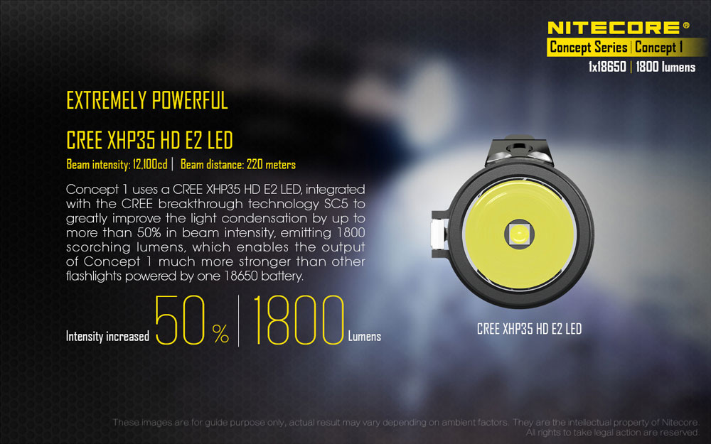 Nitecore CONCEPT 1 5