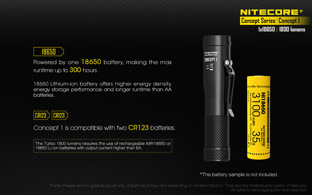 Nitecore CONCEPT 1 8