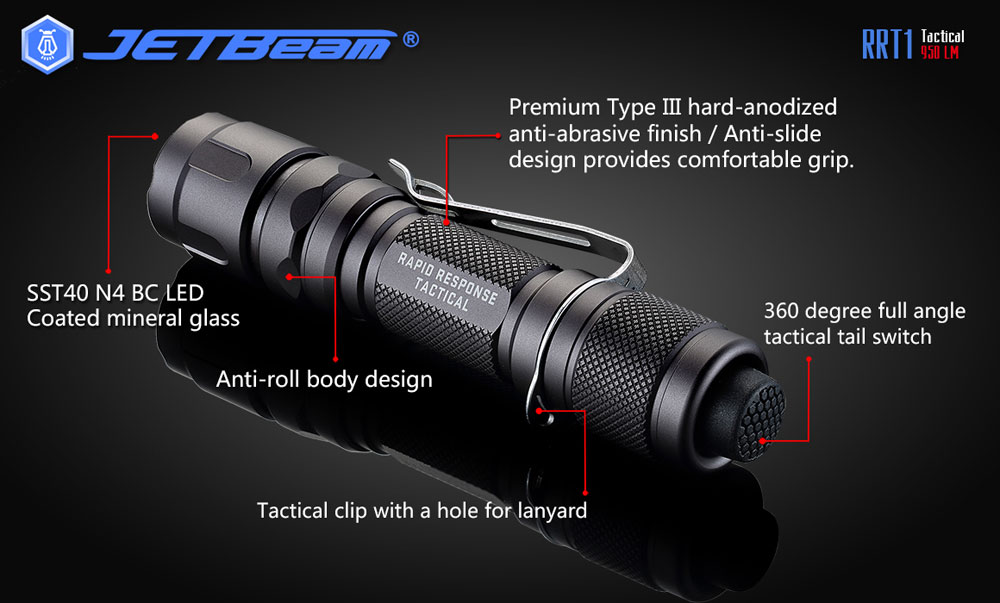 JETBeam JET-RRT1 12